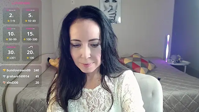 beautiful_moon3's Live XXX Chat
