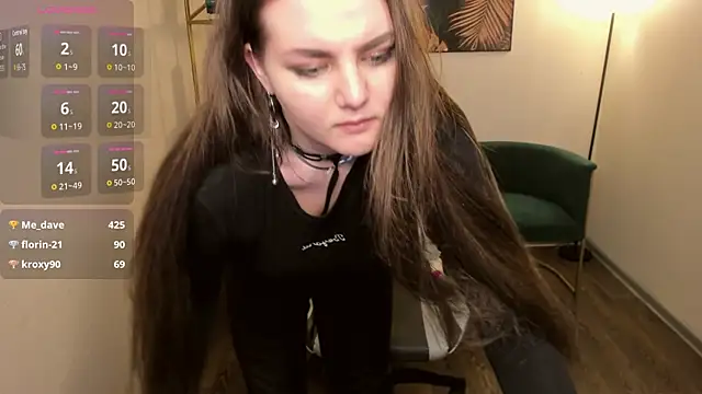ScarletMur Adlı Modelin Canlı XXX Sohbeti