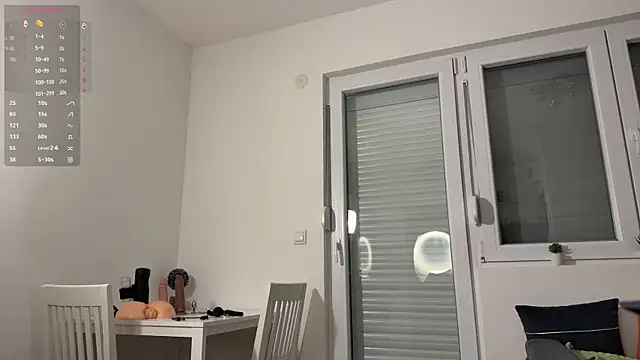 imadri Webcam-Show