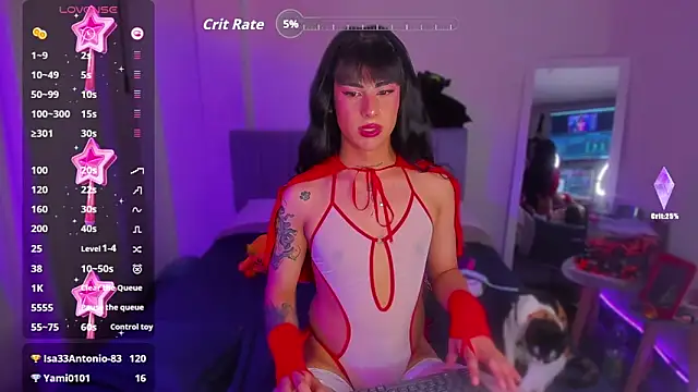 Webkamerová show Emily_cute09