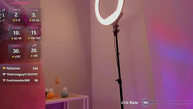 Sophiaa_sensual Adlı Modelin Web Kamerası Şovu