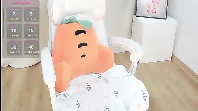 Sweet-Shuna Adlı Modelin Canlı XXX Sohbeti