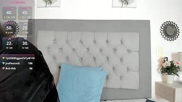 XXX chat uživo modela Arya_Grey