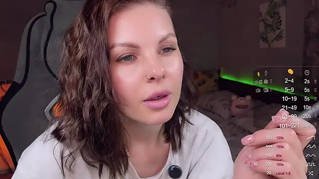 Chat XXX en directo de Alaska_ya