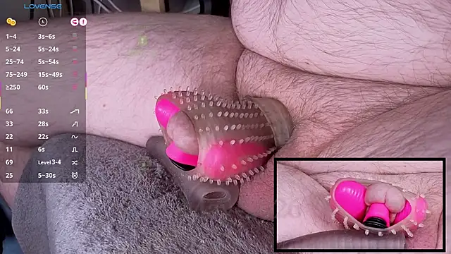controlmytoysn Webbikameraesitys
