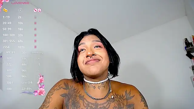 IsabellBigtitsxx Adlı Modelin Canlı XXX Sohbeti