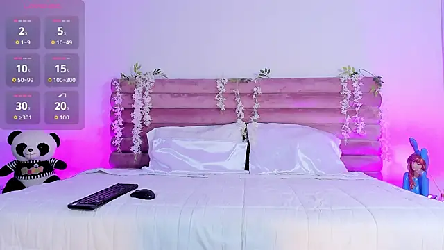 AbyCooper Adlı Modelin Canlı XXX Sohbeti