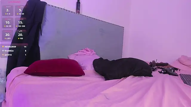 elizabeth05's Live XXX Chat