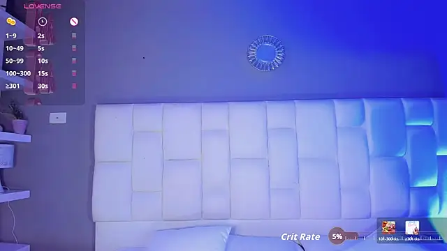 Webkamerová show Nikol-hilton