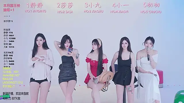 TY-002 Webcam show