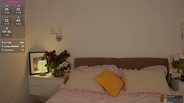 SophieBelll Adlı Modelin Canlı XXX Sohbeti