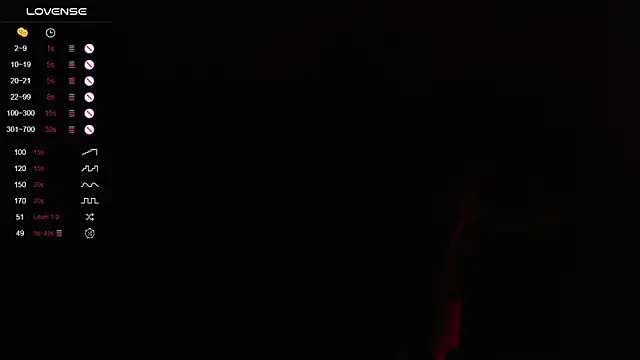 Chat XXX ao vivo de Allie_Hazie