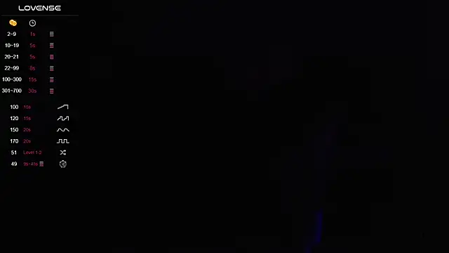 Chat XXX en directo de Allie_Hazie