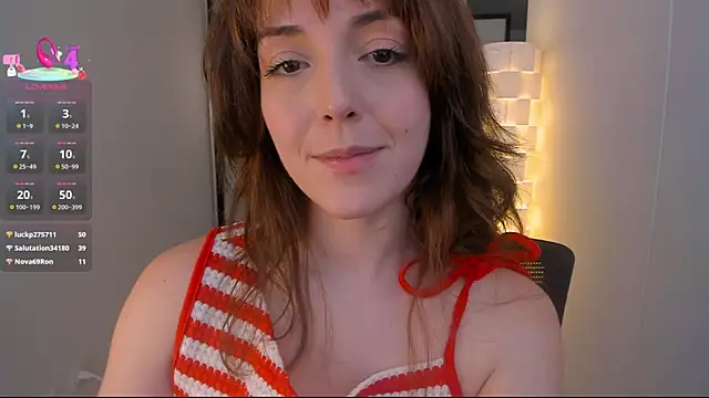 Chatroom XXX en direct de molly_marmalade_