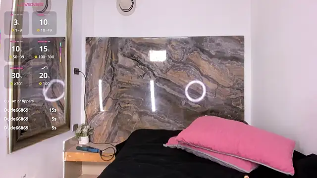 Aria_skye Webcam show