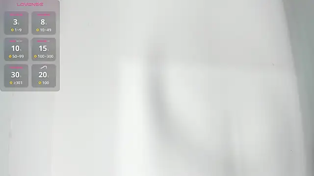 Kylie2211 Live XXX-Chat