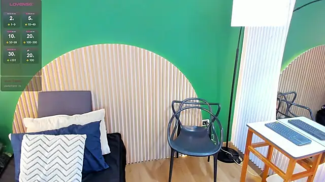 sophiahart – Live XXX-chat