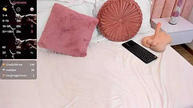 Онлайн чат XXX SophieLux_