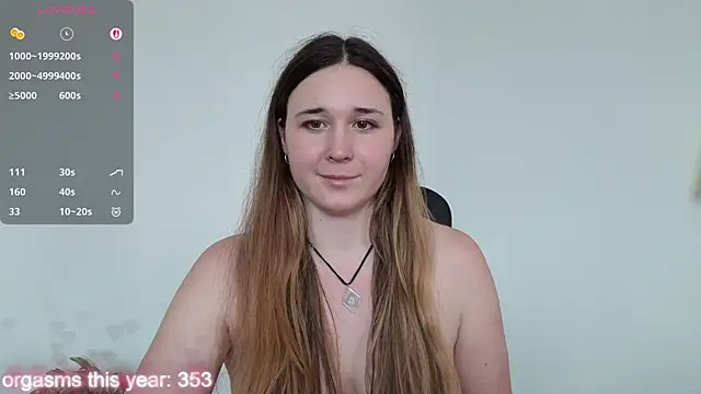 MaryHillx's Live XXX Chat