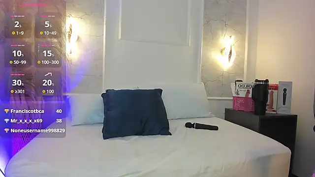 دردشة cristina_gallardo الجنسية المباشرة