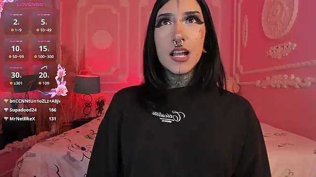Kat_VonDe Live XXX Chat