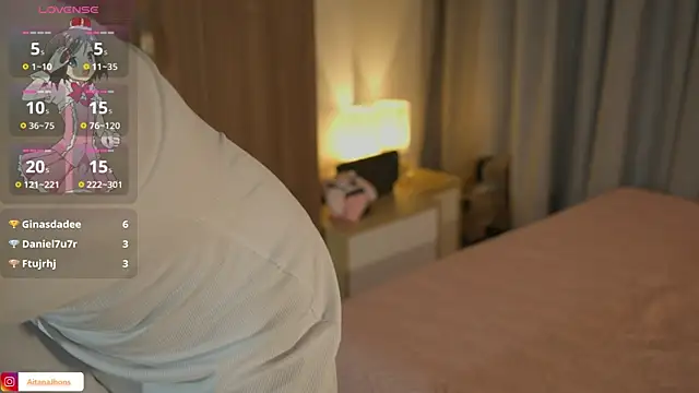 Czat XXX na żywo – AitanaJhons_