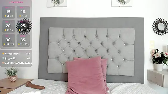 Chat XXX Live Arya_Grey