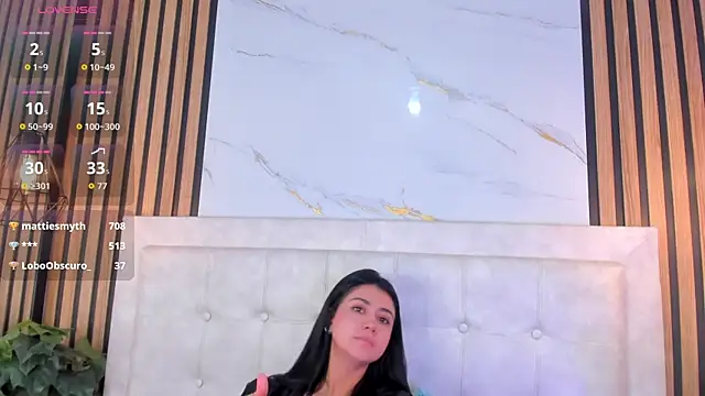 Madyson18 Adlı Modelin Canlı XXX Sohbeti