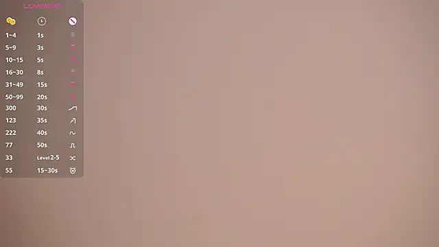 SusanneOsche's Webcam Show