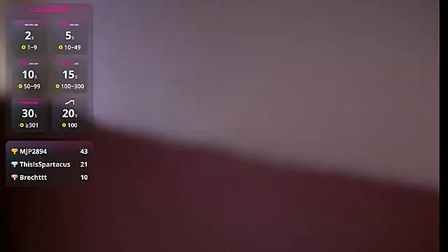 mari_grey Adlı Modelin Canlı XXX Sohbeti