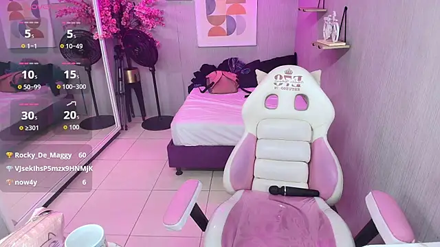 Maggy_t18's Live XXX Chat