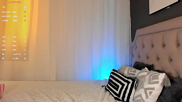 Czat XXX na żywo – SweetVee
