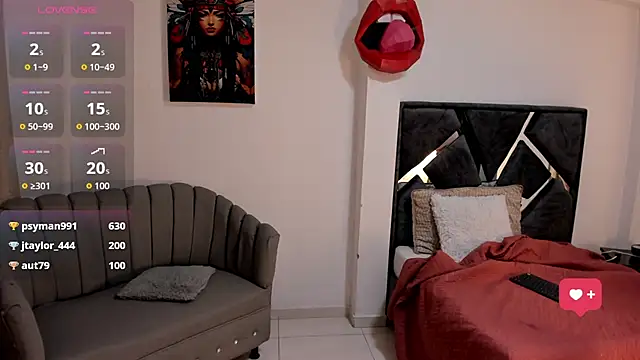 candy_fox2 Adlı Modelin Canlı XXX Sohbeti