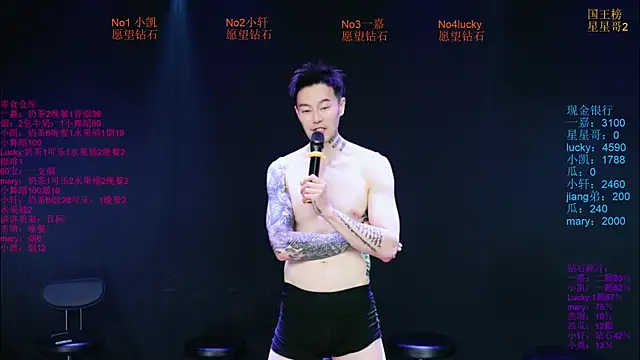 Zouzouboy-001 Chat XXX in diretta