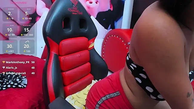 Živý XXX chat sofi_cute88
