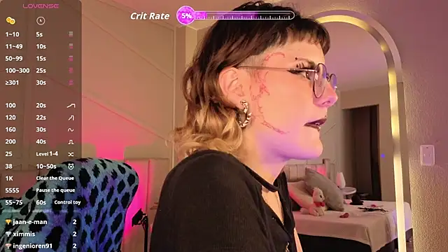 Rossiee_huntt's Live XXX Chat