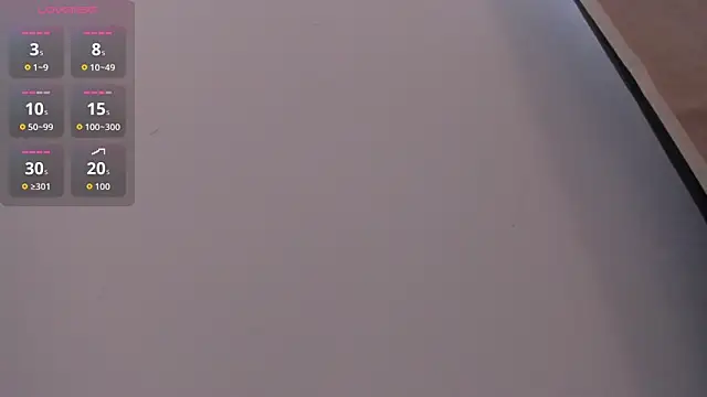 Kylie2211's Live XXX Chat