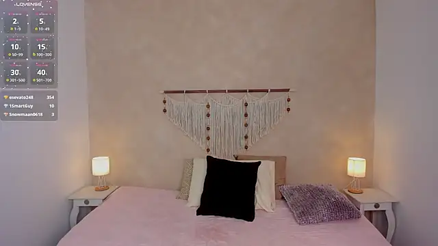 _hanna_sky Adlı Modelin Canlı XXX Sohbeti