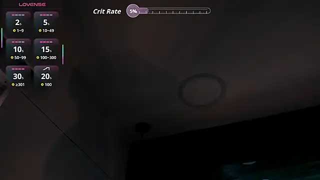 Chatroom XXX en direct de B_Wild