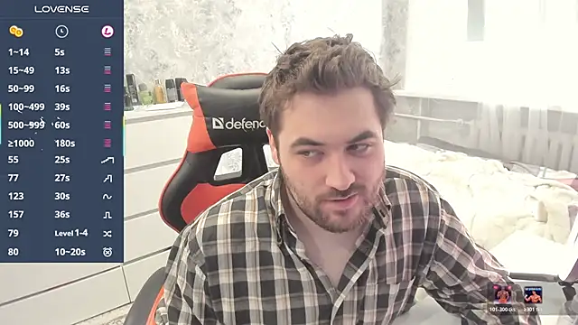 Webkamerová show Morlaios