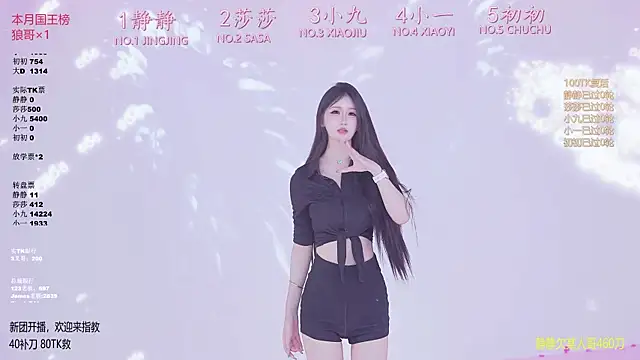 TY-002 Pertunjukan Webcam