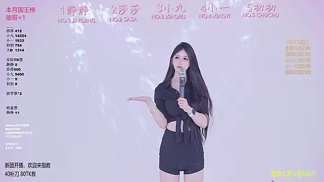 TY-002 élő XXX-chatje