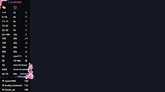 Chat +18 de AlissaGerardo ao vivo
