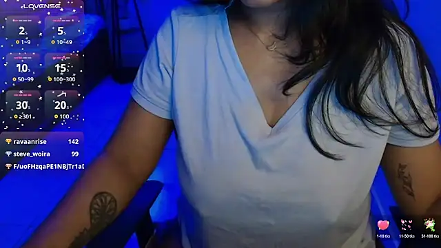 skyyiii's Webcam Show