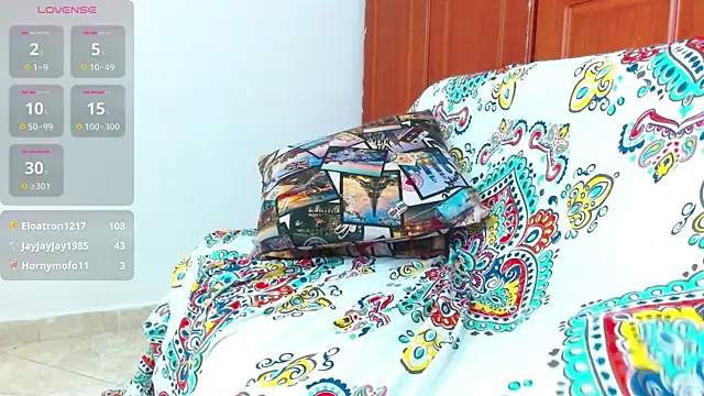 veronica_em1's Live XXX Chat