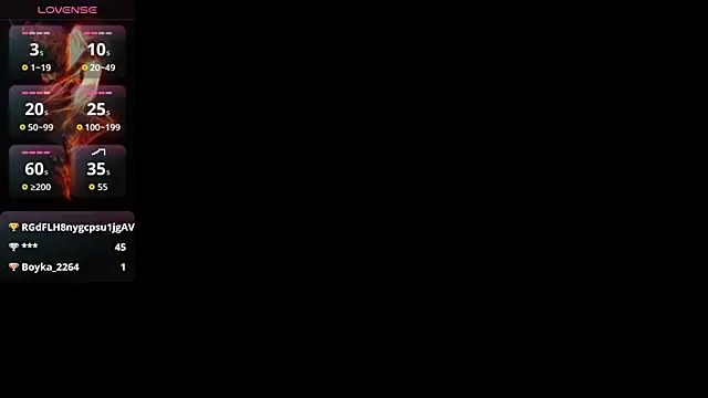 jeisonstark Pertunjukan Webcam