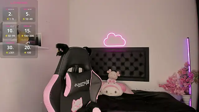 sarastorme's Live XXX Chat