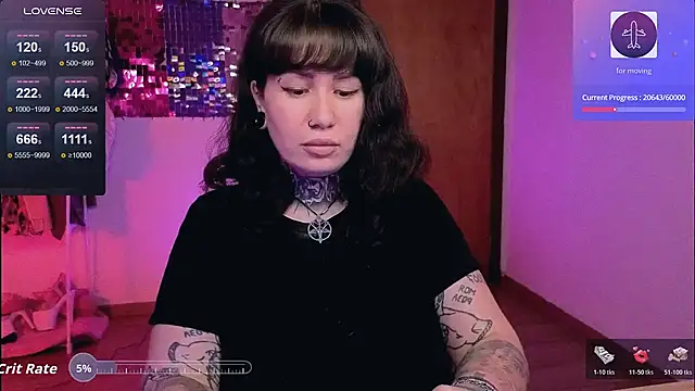 Živý XXX chat DakotaCandy