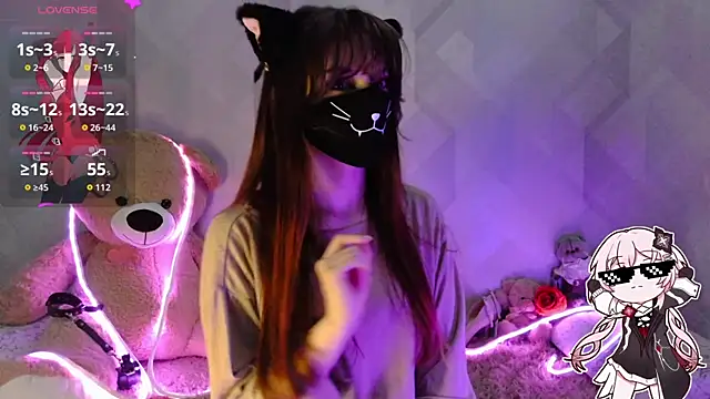 Webkamerová show llonaMask