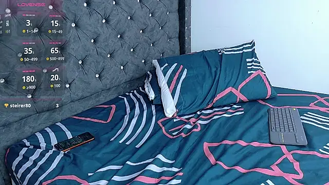 عرض كام dulce_tentecion